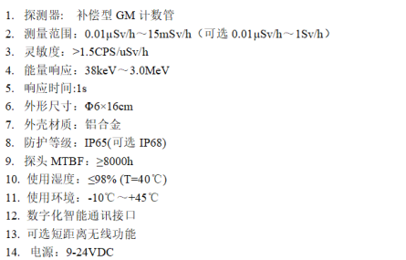 智能x、γ探测器